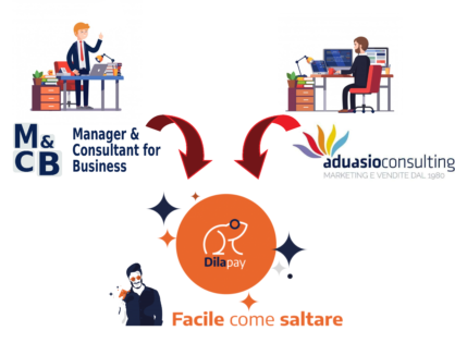 DILAPAY "FACILE COME SALTARE"